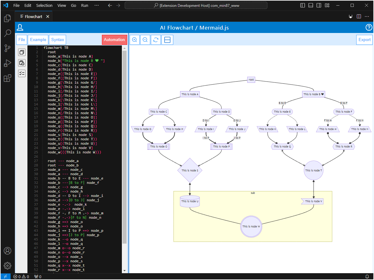 AI Flowchart 2024 - Visual Studio Marketplace